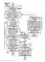Fig. 05 - Power supply apparatus