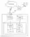 Fig. 01 - System and methods for scheduling software tasks based on central processing unit power characteristics