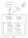 Fig. 02 - System and methods for scheduling software tasks based on central processing unit power characteristics