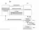 Fig. 01 - METHOD AND APPARATUS FOR ENERGY EFFICIENCY RATING EVALUATION FOR PHYSICAL SERVER