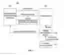 Fig. 02 - METHOD AND APPARATUS FOR ENERGY EFFICIENCY RATING EVALUATION FOR PHYSICAL SERVER