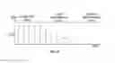 Fig. 09 - METHOD AND APPARATUS FOR ENERGY EFFICIENCY RATING EVALUATION FOR PHYSICAL SERVER