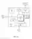 Fig. 05 - Shutting down GPU components in response to unchanged scene detection
