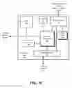 Fig. 05 - Adaptive multi-resolution for graphics