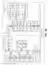 Fig. 10 - Adaptive multi-resolution for graphics