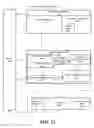 Fig. 45 - Adaptive multi-resolution for graphics
