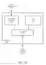 Fig. 04 - Power consumption management for communication bus