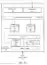 Fig. 06 - Power consumption management for communication bus