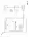 Fig. 22 - Power consumption management for communication bus