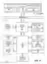 Fig. 25 - Power consumption management for communication bus