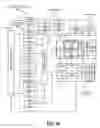 Fig. 32 - Power consumption management for communication bus