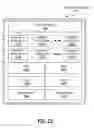 Fig. 37 - Power consumption management for communication bus