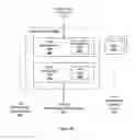 Fig. 04 - Clock gating coupled memory retention circuit