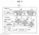 Fig. 06 - POWER CONSUMPTION REDUCTION DEVICE, POWER CONSUMPTION REDUCTION METHOD, AND POWER CONSUMPTION REDUCTION PROGRAM