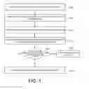 Fig. 02 - Predictive power saving and screen dimming for computing devices