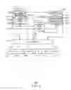 Fig. 05 - Power management and protection
