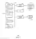 Fig. 08 - Power management and protection
