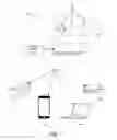 Fig. 02 - Non-contact eye gaze tracking