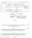 Fig. 03 - Method for starting eye tracking function and mobile device
