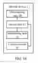 Fig. 20 - Method for starting eye tracking function and mobile device