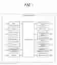 Fig. 02 - Electronic device, recording medium, and control method