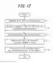 Fig. 10 - Electronic device, recording medium, and control method