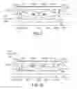 Fig. 07 - Keyboard device and key structure thereof