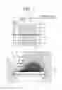 Fig. 07 - Touch screen, touch panel and electronic device having same