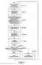 Fig. 08 - INFORMATION PROCESSING APPARATUS, INFORMATION PROCESSING METHOD, AND PROGRAM