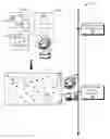 Fig. 01 - Adjusting audio or graphical resolutions for data discovery