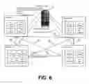 Fig. 06 - Multimedia conferencing