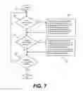 Fig. 07 - Multimedia conferencing