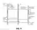 Fig. 09 - Multimedia conferencing