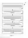 Fig. 13 - Collection and control of user activity set data and activity set user interface