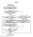 Fig. 08 - MOBILE ELECTRONIC DEVICE, CONTROL METHOD, AND CONTROL MEDIUM