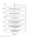 Fig. 06 - INTELLIGENT VISUAL OBJECT MANAGEMENT SYSTEM