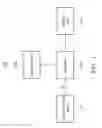 Fig. 02 - ELECTRONIC DEVICES, METHODS FOR CONTROLLING USER INTERFACE AND METHODS FOR SENSING TOUCH OBJECT