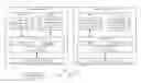 Fig. 01 - Managing deletion of logical objects of a managed system