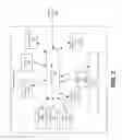 Fig. 03 - Managing deletion of logical objects of a managed system