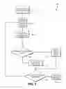Fig. 09 - Migration of information via storage devices
