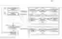 Fig. 01 - Method for aggregated NVME-over-fabrics ESSD
