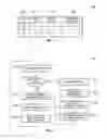 Fig. 06 - Method for aggregated NVME-over-fabrics ESSD