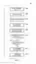Fig. 08 - Method for aggregated NVME-over-fabrics ESSD