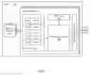 Fig. 02 - Performing data operations in a storage area network