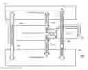 Fig. 01 - Near memory accelerator