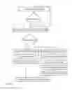 Fig. 06 - Near memory accelerator