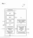 Fig. 06 - Dynamically composable computing system, a data center, and method for dynamically composing a computing system