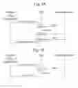 Fig. 06 - Capability based locking and access of shared persistent memory