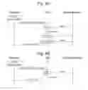 Fig. 07 - Capability based locking and access of shared persistent memory