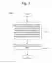 Fig. 08 - Capability based locking and access of shared persistent memory